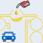 Care mașină se va umple prima: un puzzle pentru șoferii